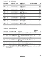 Предварительный просмотр 74 страницы Hitachi HD6417032 Hardware Manual