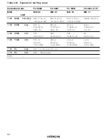 Предварительный просмотр 79 страницы Hitachi HD6417032 Hardware Manual