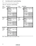 Предварительный просмотр 99 страницы Hitachi HD6417032 Hardware Manual