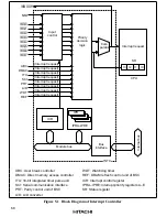 Предварительный просмотр 103 страницы Hitachi HD6417032 Hardware Manual