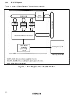 Предварительный просмотр 117 страницы Hitachi HD6417032 Hardware Manual