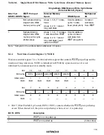 Предварительный просмотр 148 страницы Hitachi HD6417032 Hardware Manual