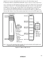 Предварительный просмотр 168 страницы Hitachi HD6417032 Hardware Manual