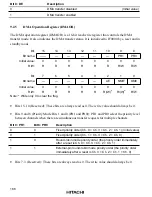 Предварительный просмотр 221 страницы Hitachi HD6417032 Hardware Manual
