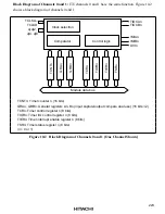 Предварительный просмотр 258 страницы Hitachi HD6417032 Hardware Manual