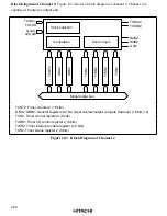 Предварительный просмотр 259 страницы Hitachi HD6417032 Hardware Manual