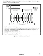 Предварительный просмотр 260 страницы Hitachi HD6417032 Hardware Manual