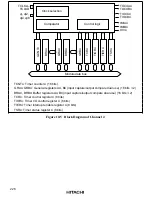 Предварительный просмотр 261 страницы Hitachi HD6417032 Hardware Manual