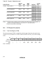 Предварительный просмотр 265 страницы Hitachi HD6417032 Hardware Manual