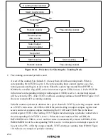 Предварительный просмотр 289 страницы Hitachi HD6417032 Hardware Manual