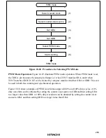 Предварительный просмотр 300 страницы Hitachi HD6417032 Hardware Manual