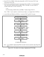 Предварительный просмотр 307 страницы Hitachi HD6417032 Hardware Manual