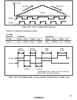 Предварительный просмотр 314 страницы Hitachi HD6417032 Hardware Manual