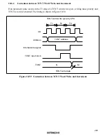 Предварительный просмотр 326 страницы Hitachi HD6417032 Hardware Manual