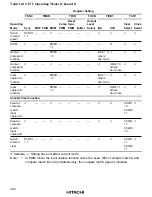 Предварительный просмотр 337 страницы Hitachi HD6417032 Hardware Manual