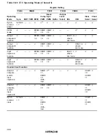 Предварительный просмотр 339 страницы Hitachi HD6417032 Hardware Manual