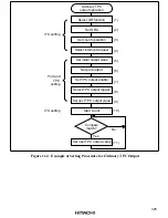 Предварительный просмотр 360 страницы Hitachi HD6417032 Hardware Manual