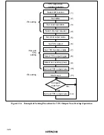 Предварительный просмотр 363 страницы Hitachi HD6417032 Hardware Manual