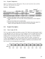 Предварительный просмотр 372 страницы Hitachi HD6417032 Hardware Manual