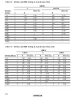 Предварительный просмотр 399 страницы Hitachi HD6417032 Hardware Manual