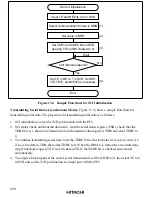 Предварительный просмотр 413 страницы Hitachi HD6417032 Hardware Manual