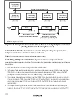 Предварительный просмотр 421 страницы Hitachi HD6417032 Hardware Manual