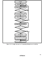 Предварительный просмотр 422 страницы Hitachi HD6417032 Hardware Manual