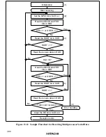 Предварительный просмотр 425 страницы Hitachi HD6417032 Hardware Manual