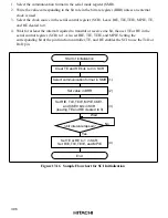 Предварительный просмотр 431 страницы Hitachi HD6417032 Hardware Manual