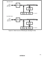 Предварительный просмотр 450 страницы Hitachi HD6417032 Hardware Manual