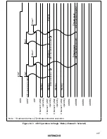 Предварительный просмотр 452 страницы Hitachi HD6417032 Hardware Manual