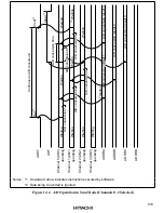 Предварительный просмотр 454 страницы Hitachi HD6417032 Hardware Manual