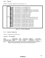 Предварительный просмотр 478 страницы Hitachi HD6417032 Hardware Manual