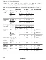 Предварительный просмотр 503 страницы Hitachi HD6417032 Hardware Manual