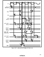 Предварительный просмотр 526 страницы Hitachi HD6417032 Hardware Manual