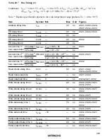 Предварительный просмотр 528 страницы Hitachi HD6417032 Hardware Manual