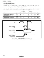 Предварительный просмотр 581 страницы Hitachi HD6417032 Hardware Manual