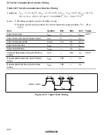 Предварительный просмотр 585 страницы Hitachi HD6417032 Hardware Manual