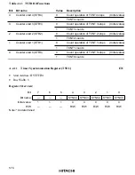 Предварительный просмотр 609 страницы Hitachi HD6417032 Hardware Manual