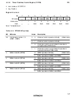 Предварительный просмотр 612 страницы Hitachi HD6417032 Hardware Manual