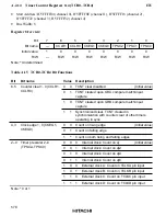 Предварительный просмотр 613 страницы Hitachi HD6417032 Hardware Manual