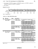 Предварительный просмотр 614 страницы Hitachi HD6417032 Hardware Manual