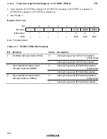 Предварительный просмотр 615 страницы Hitachi HD6417032 Hardware Manual