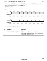 Предварительный просмотр 618 страницы Hitachi HD6417032 Hardware Manual