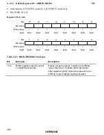 Предварительный просмотр 621 страницы Hitachi HD6417032 Hardware Manual