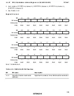 Предварительный просмотр 624 страницы Hitachi HD6417032 Hardware Manual