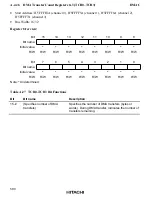 Предварительный просмотр 625 страницы Hitachi HD6417032 Hardware Manual