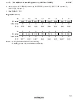 Предварительный просмотр 626 страницы Hitachi HD6417032 Hardware Manual