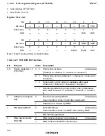 Предварительный просмотр 629 страницы Hitachi HD6417032 Hardware Manual