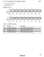 Предварительный просмотр 630 страницы Hitachi HD6417032 Hardware Manual